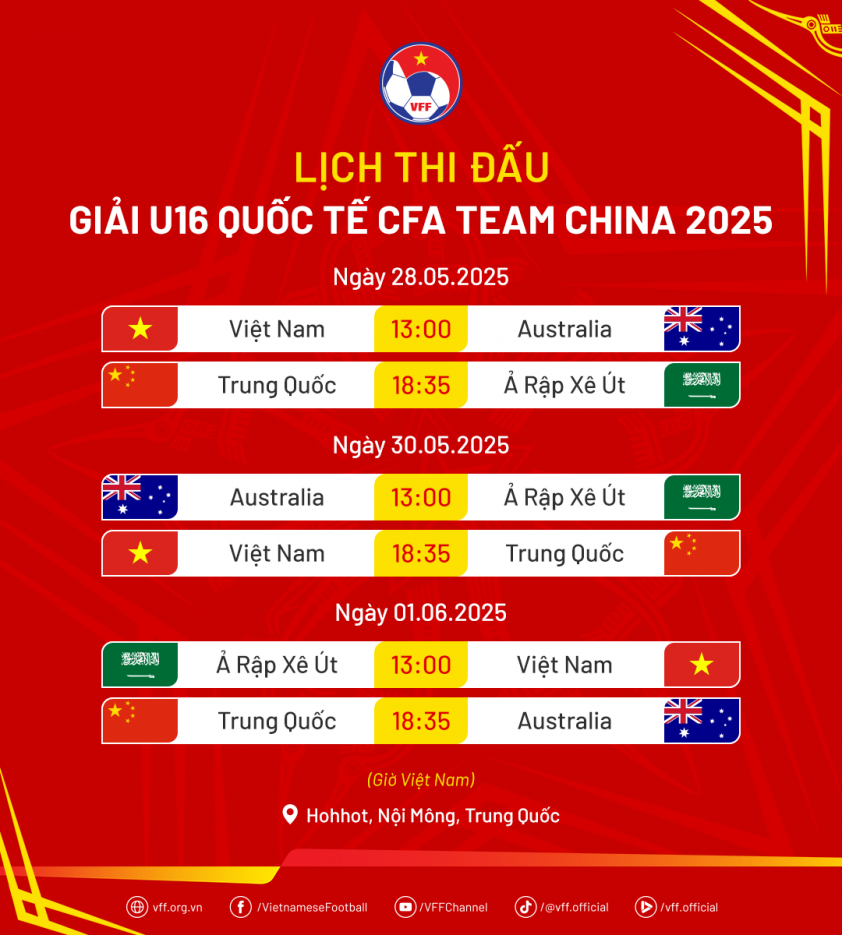 Tuyển Việt Nam thua đội hạng Nhì trước giải quốc tế 639783