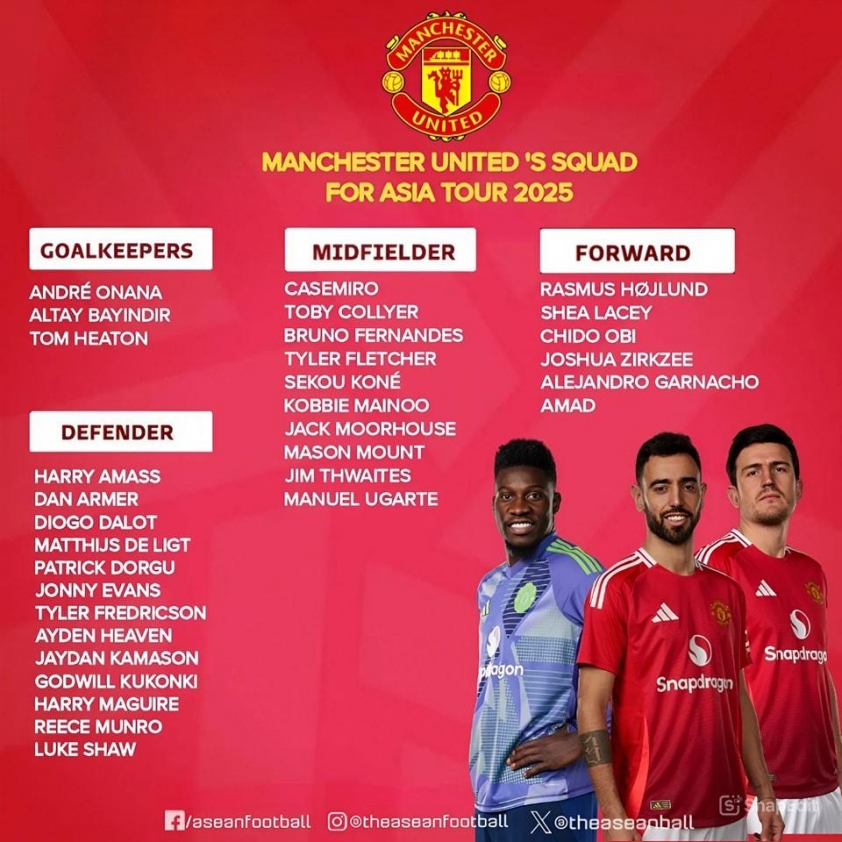 MU dùng đội hình khủng đấu All Star ASEAN: Có cả Garnacho, Onana 640209
