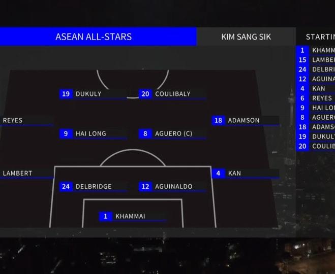 Trực tiếp ASEAN All-Stars vs MU: Onana bắt chính, 1 cầu thủ Việt Nam ra sân 641601