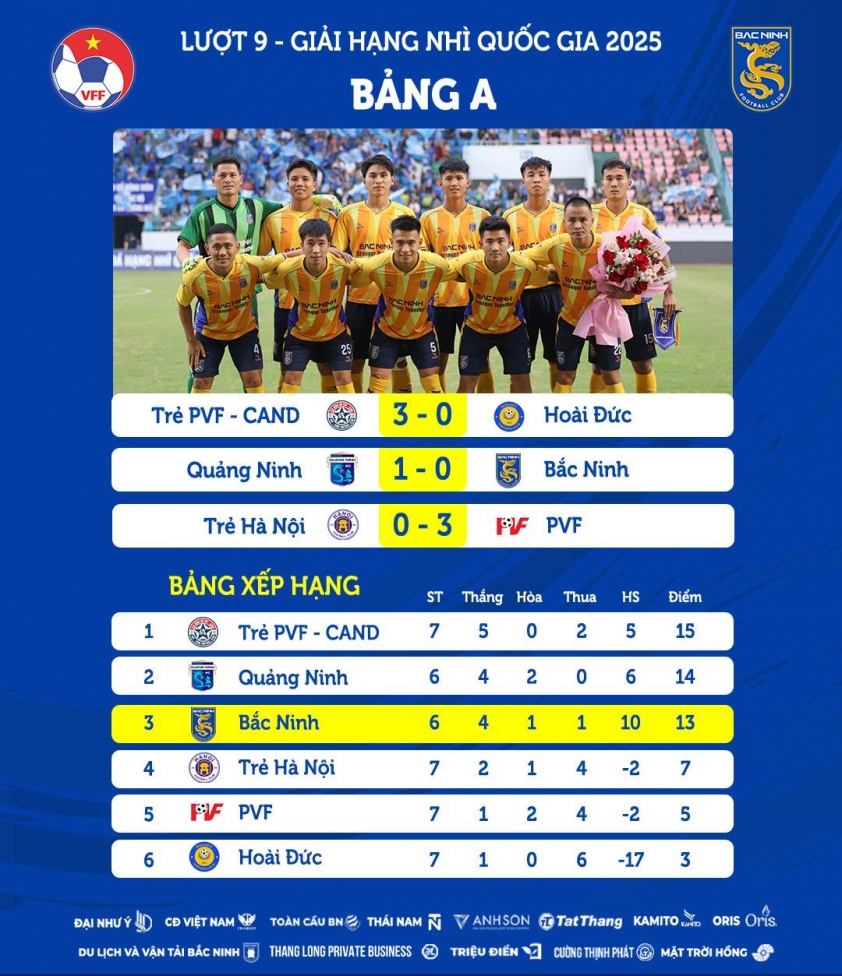 Đội bóng của Park Hang Seo bất ngờ gặp biến lớn 641579