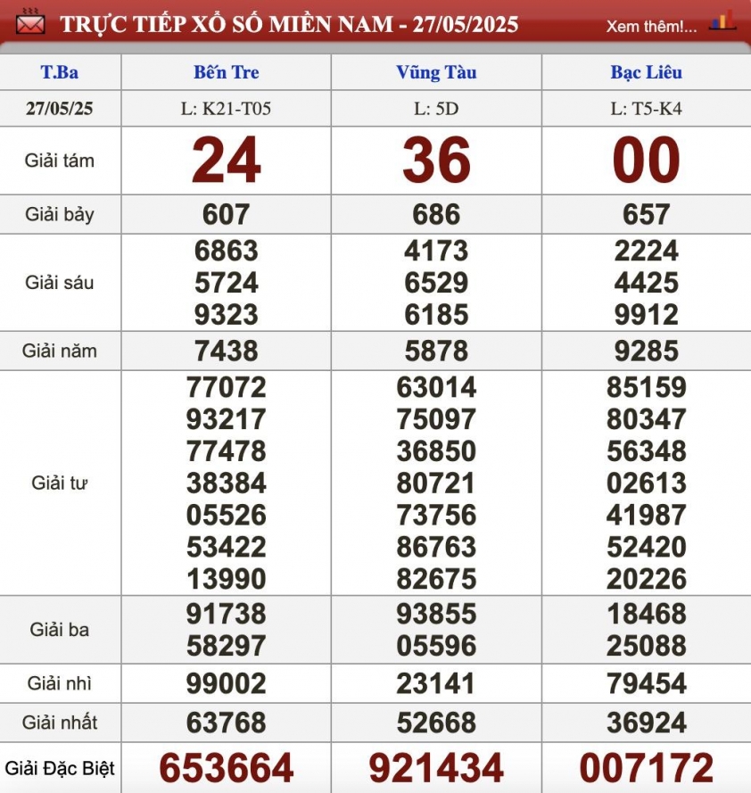 Screenshot 2025-05-28 at 13.35.19