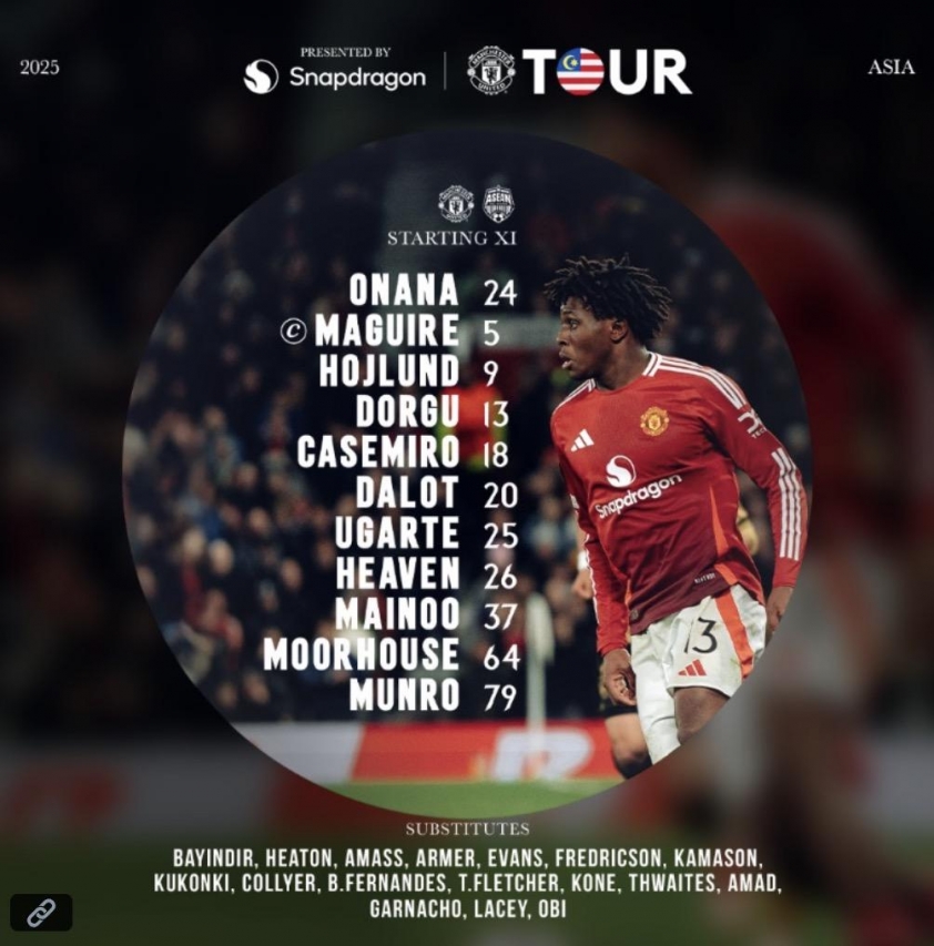Trực tiếp ASEAN All-Stars vs MU: Hoàng Đức đá chính? 641586