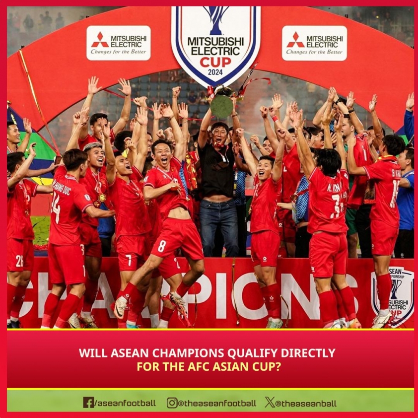 ĐT Việt Nam được đặc cách dự VCK Asian Cup? 643693
