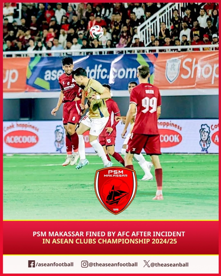 Đội Indonesia bị AFC nặng phạt trong trận đấu với CAHN 644732