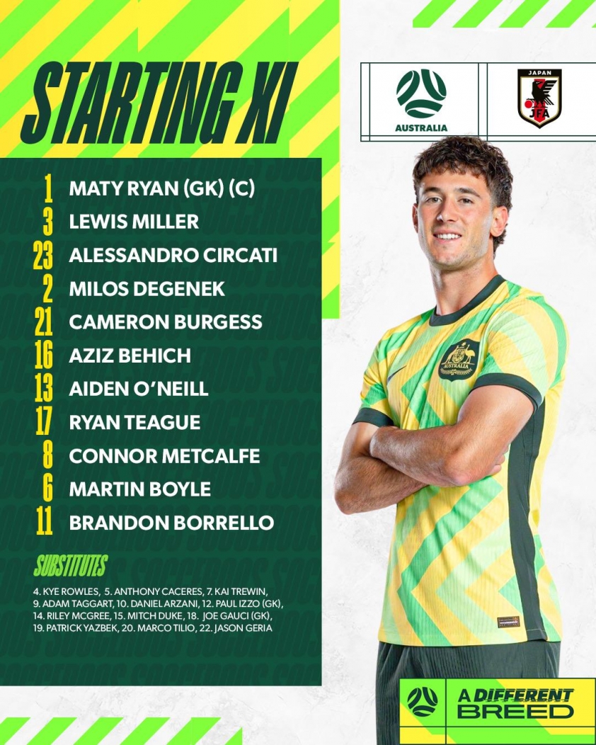 Trực tiếp Australia vs Nhật Bản, 18h10 hôm nay 5/6 645274
