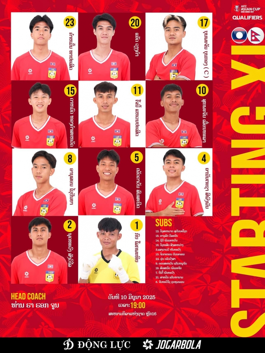 Trực tiếp Lào vs Nepal, 19h00 hôm nay 10/6 647820