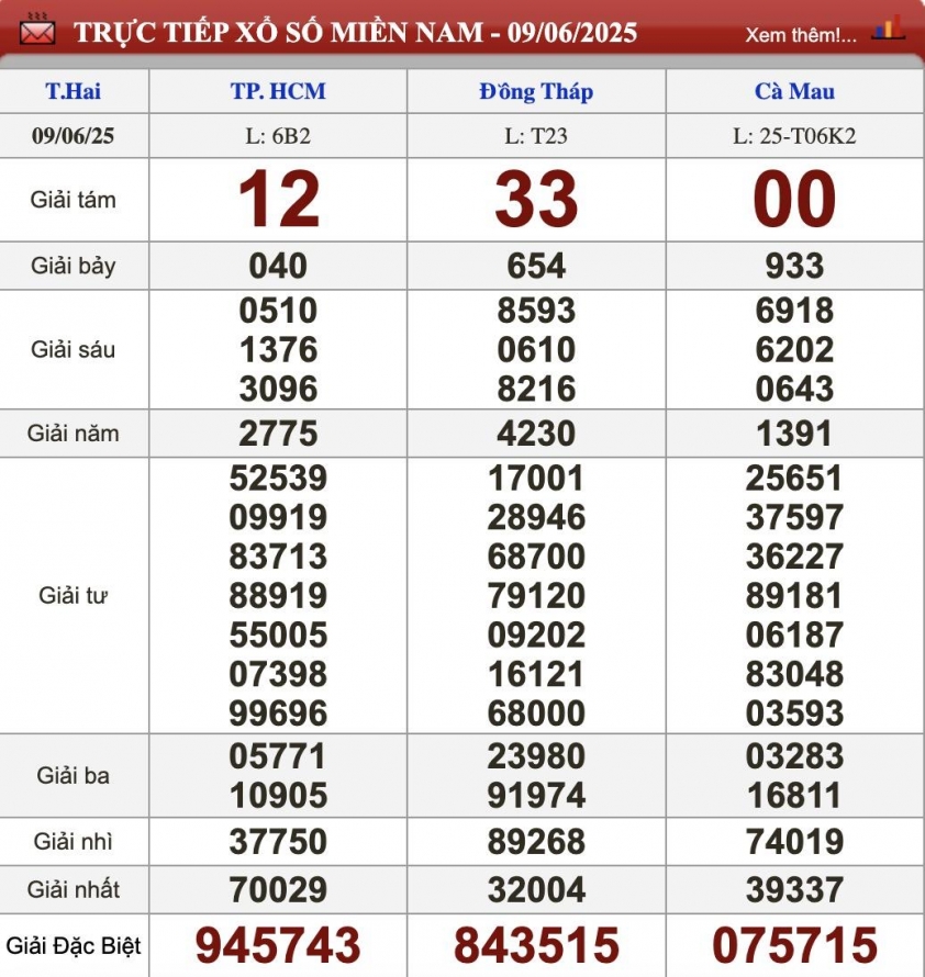 Screenshot 2025-06-10 at 15.36.33