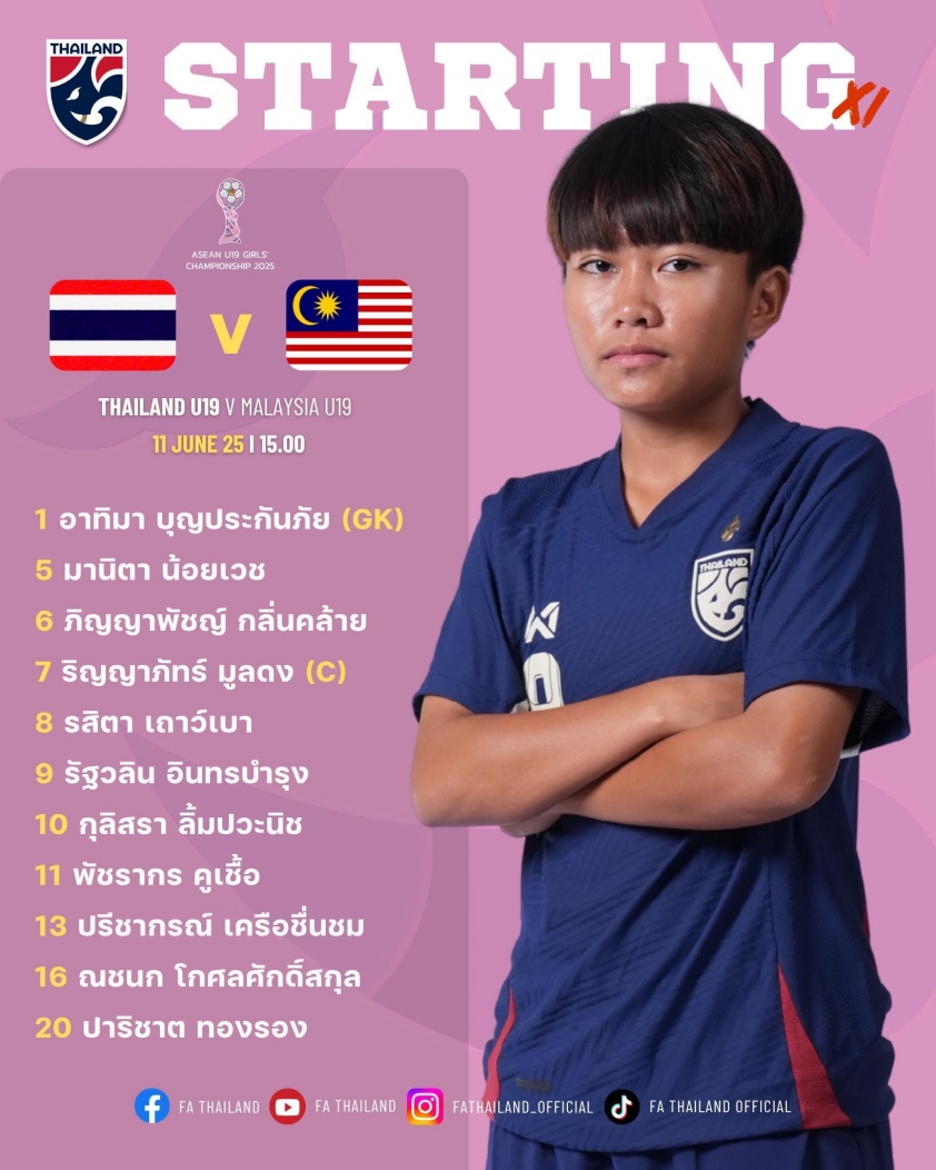 Trực tiếp Thái Lan vs Malaysia, 15h00 hôm nay 11/3 648291