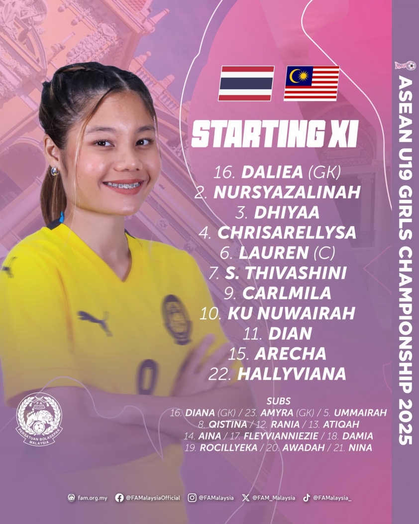 Trực tiếp Thái Lan vs Malaysia, 15h00 hôm nay 11/3 648292