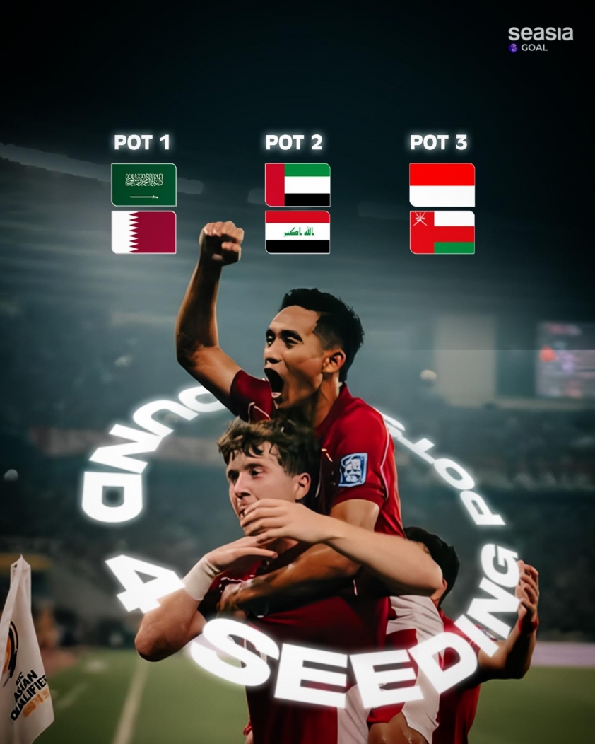Indonesia và các đội khát khao công bằng ở vòng loại World Cup 2026 4 Indonesia và hàng loạt đội lên tiếng về vòng loại 4 World Cup 649255