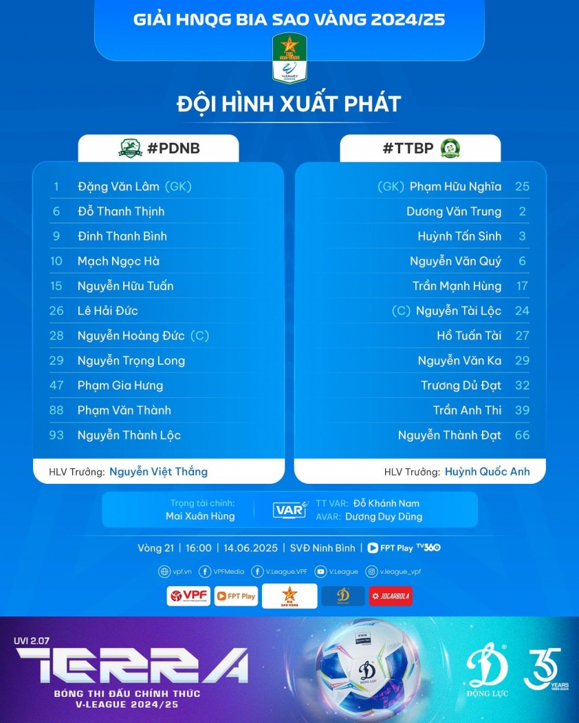Trực tiếp Ninh Bình vs Bình Phước, 16h00 hôm nay 14/6 649979