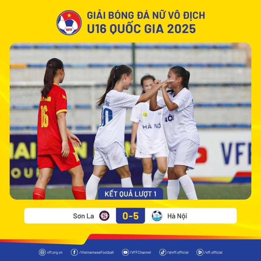 ĐKVĐ Hà Nội thắng đậm 5-0 ở trận ra quân 650073