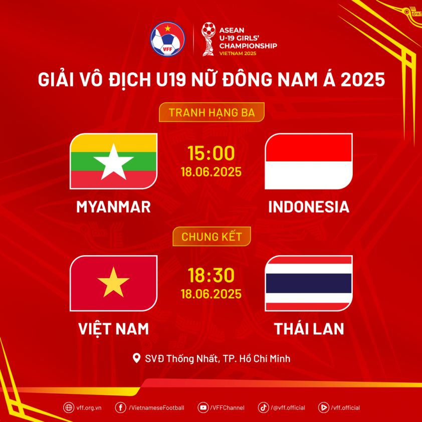 Lịch thi đấu chung kết U19 nữ Đông Nam Á 2025 651003