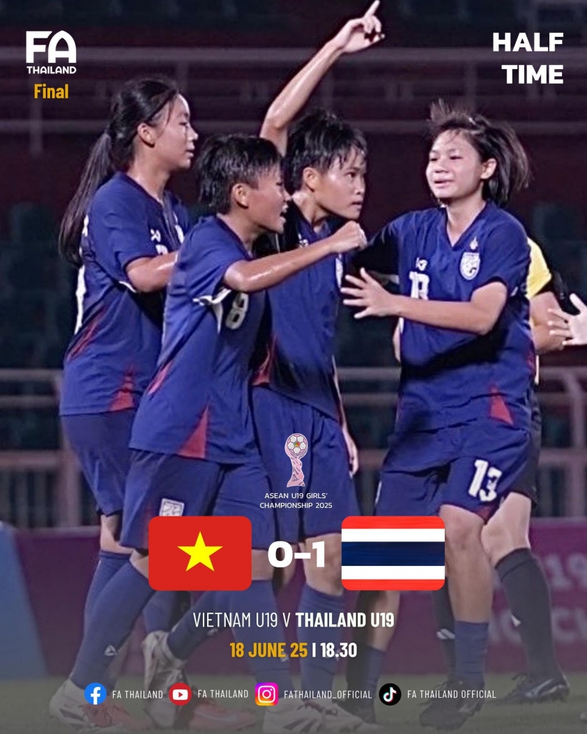Trực tiếp U19 nữ Việt Nam 0-1 Thái Lan: Sai lầm 651973