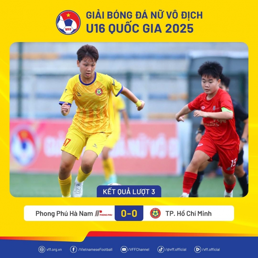 Hai ứng viên vô địch bị cầm hòa ở giải VĐQG 653226
