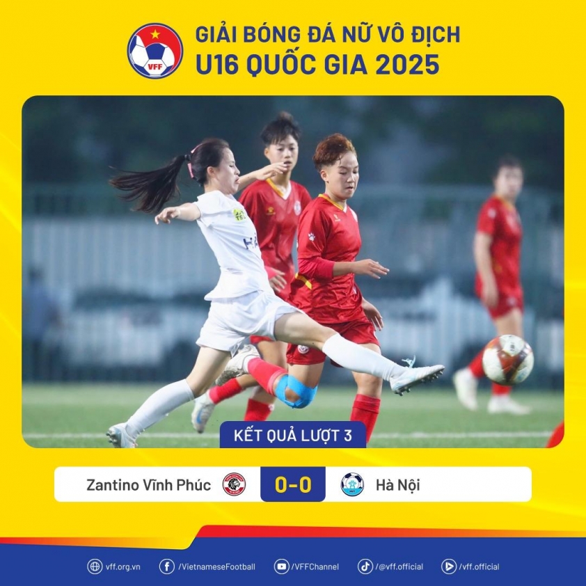 Hai ứng viên vô địch bị cầm hòa ở giải VĐQG 653227