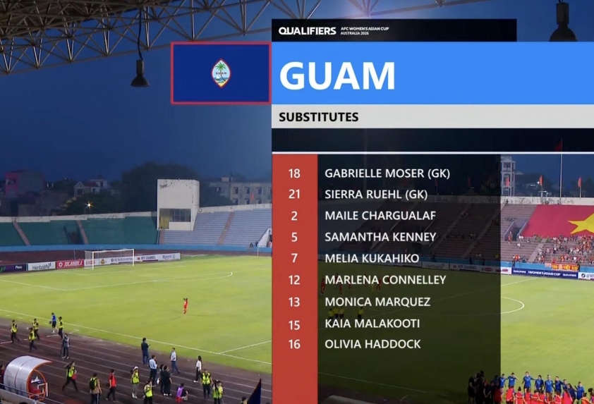 Trực tiếp nữ Việt Nam vs Guam: Đội hình mạnh nhất 660818