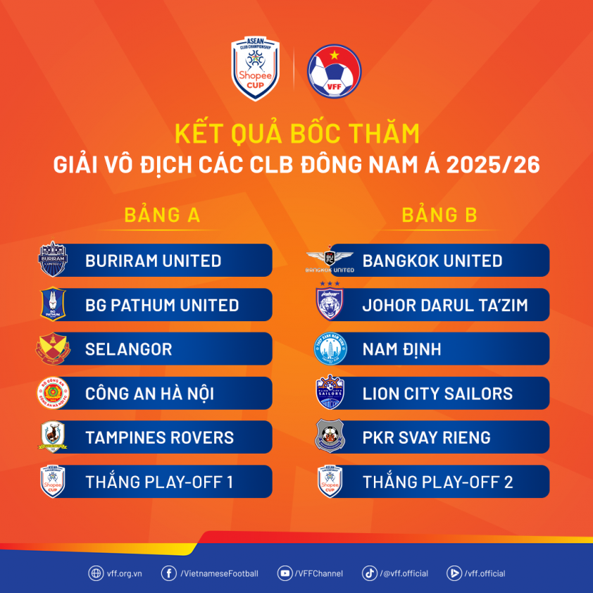 VFF-AseanShoppeCup2526