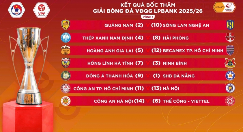 3 CLB V-League chính thức đổi tên ở mùa giải mới 665374