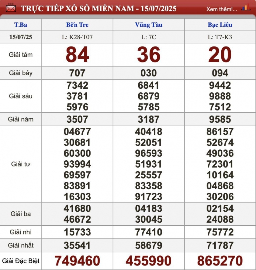 Screenshot 2025-07-16 at 15.13.39