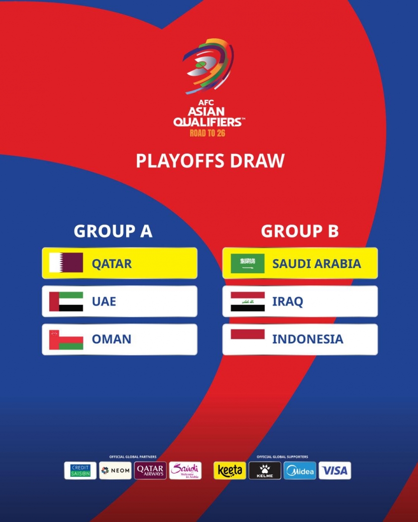Xác định số phận Indonesia ở vòng loại 4 World Cup 2026 667023