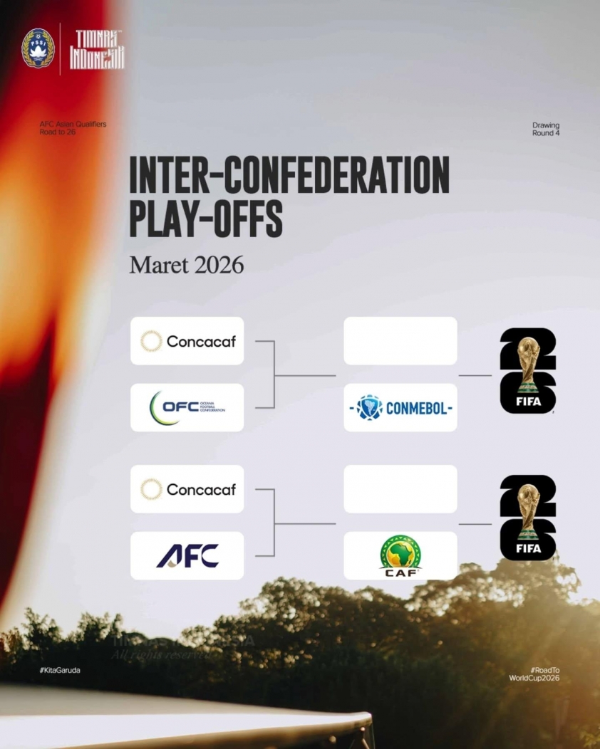 Xác định số phận Indonesia ở vòng loại 4 World Cup 2026 667022