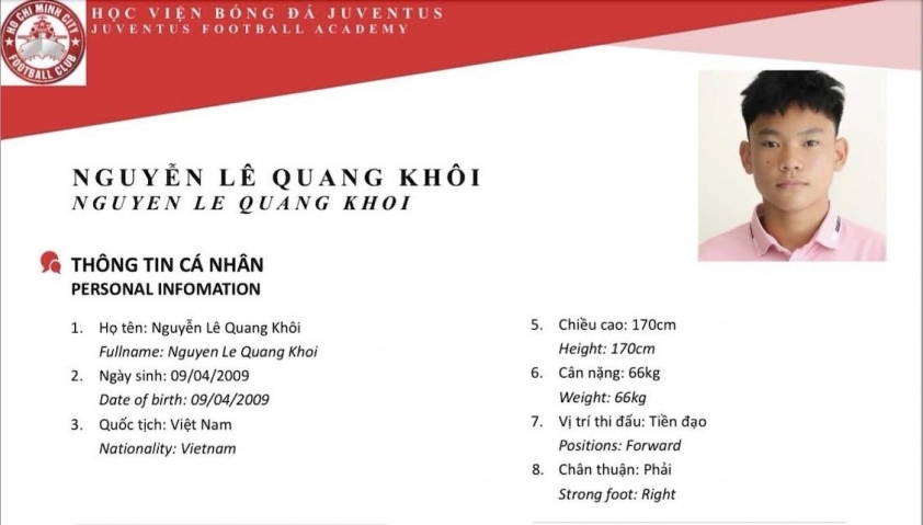Quang Khôi tham gia tập huấn tại Brazil