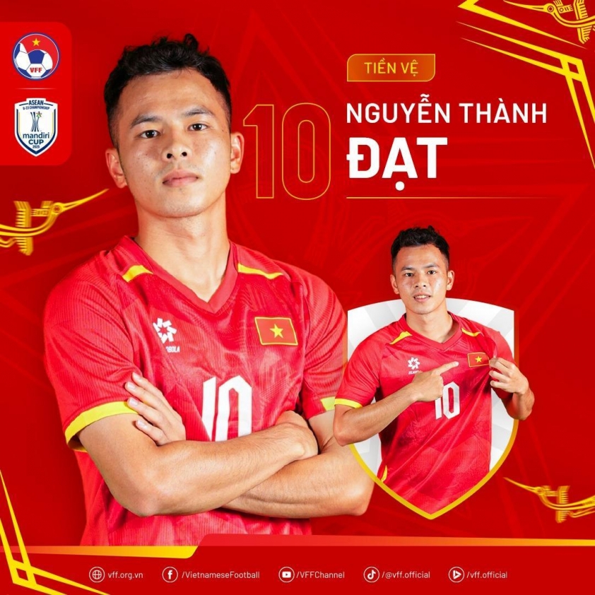 Số 10 của U23 Việt Nam nhận vinh dự lớn từ AFF 670445
