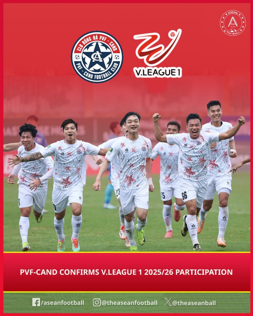 Đội Công Phượng từ chối, 1 CLB khác đồng ý lên V-League 676982