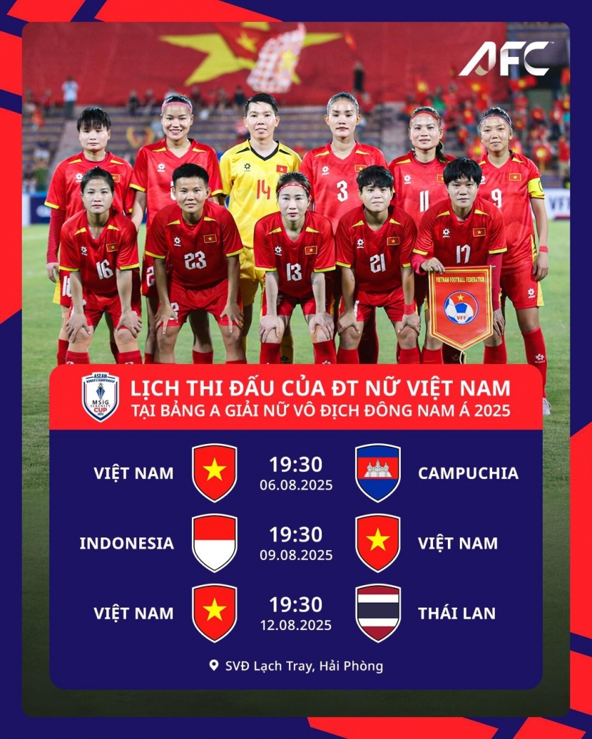 AFC thốt lên 1 điều về tuyển Việt Nam trước AFF Cup 677959