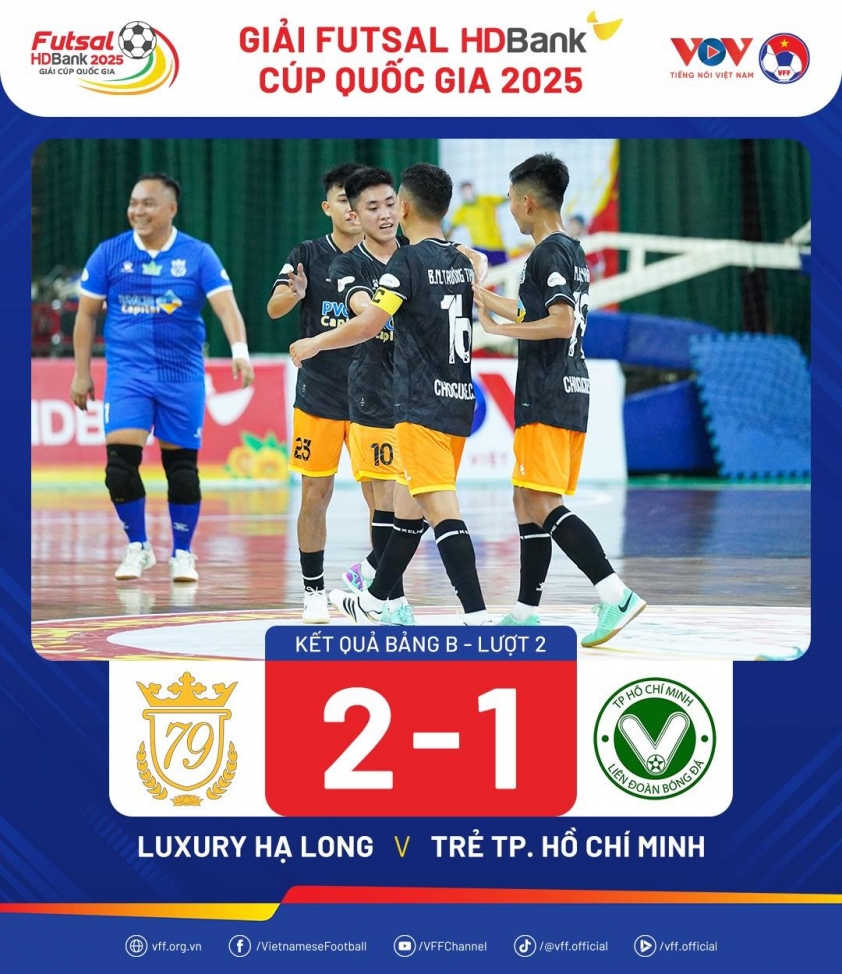 KetQua-FutsalCupQG2025-LHLvTHCM