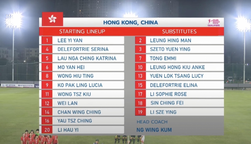 Trực tiếp U20 nữ Việt Nam vs U20 nữ Hồng Kông, 19h00 hôm nay 8/8 680891