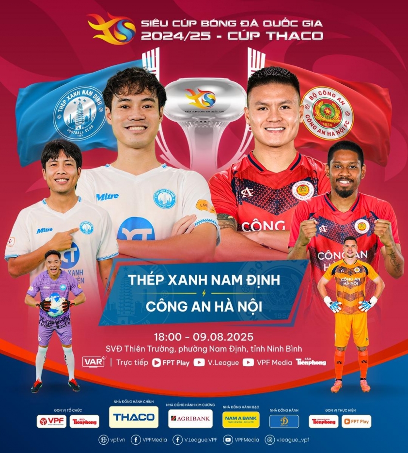 Nam Định vs CAHN: Đụng độ nảy lửa 681190