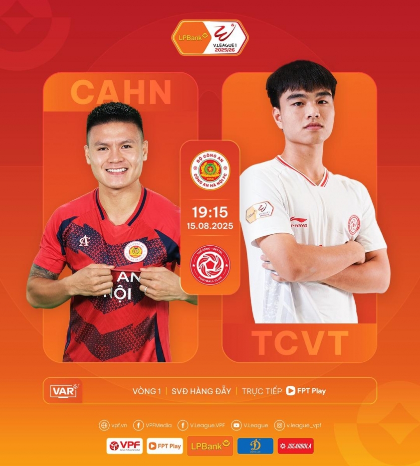 Trực tiếp CAHN vs Viettel, 19h15 hôm nay 15/8-685285