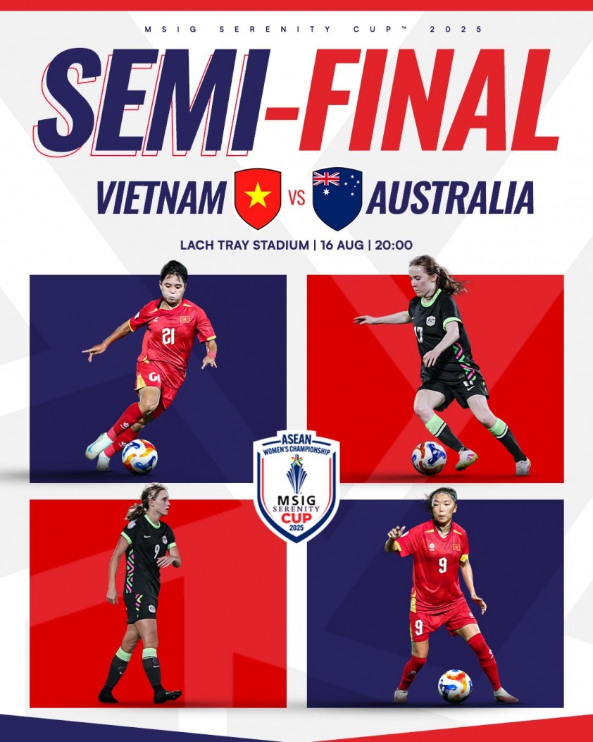Trực tiếp nữ Việt Nam vs nữ Australia, 20h00 hôm nay 16/8