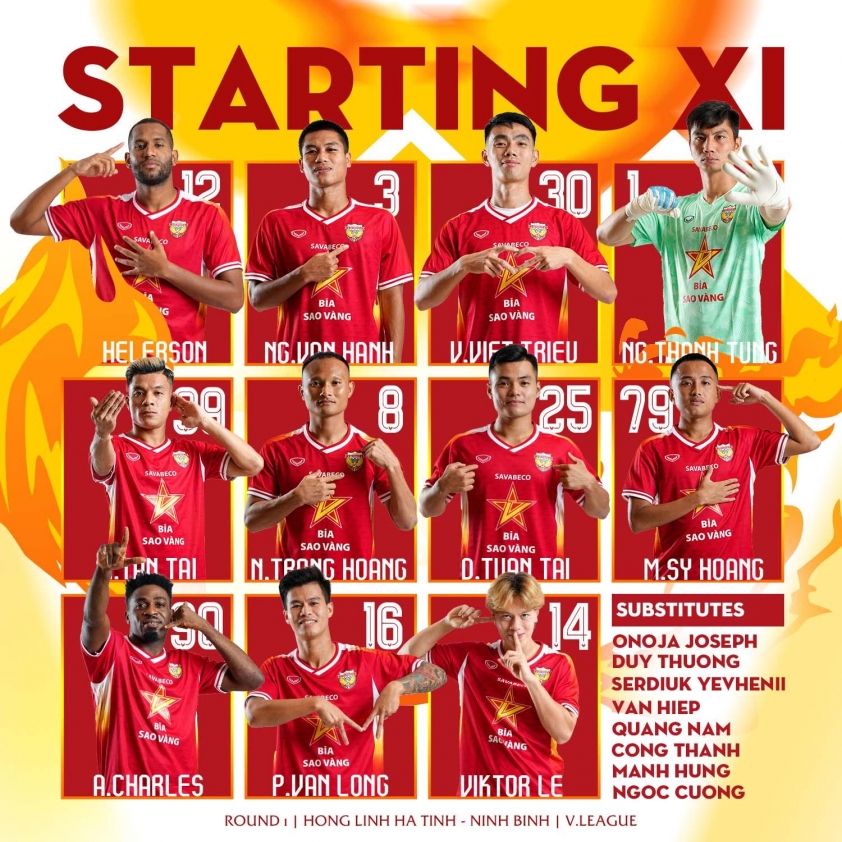 Trực tiếp Hà Tĩnh vs Ninh Bình, 18h00 hôm nay 17/8 686542