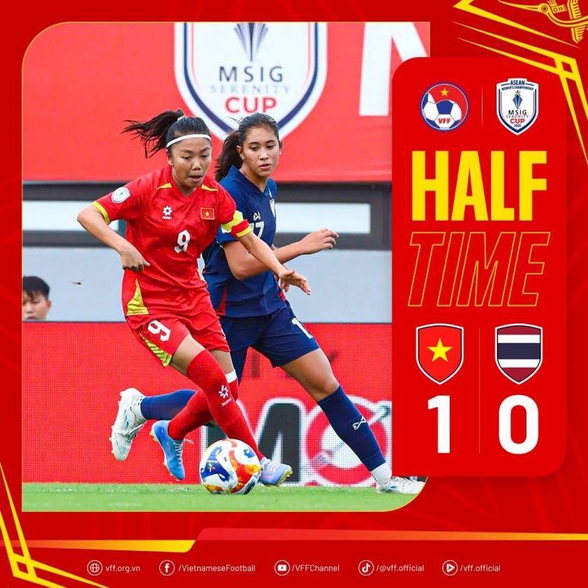 Trực tiếp nữ Việt Nam 1-0 nữ Thái Lan: Khai thông bế tắc 687892