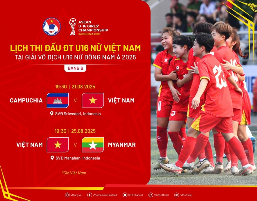 Lịch thi đấu của U16 nữ Việt Nam