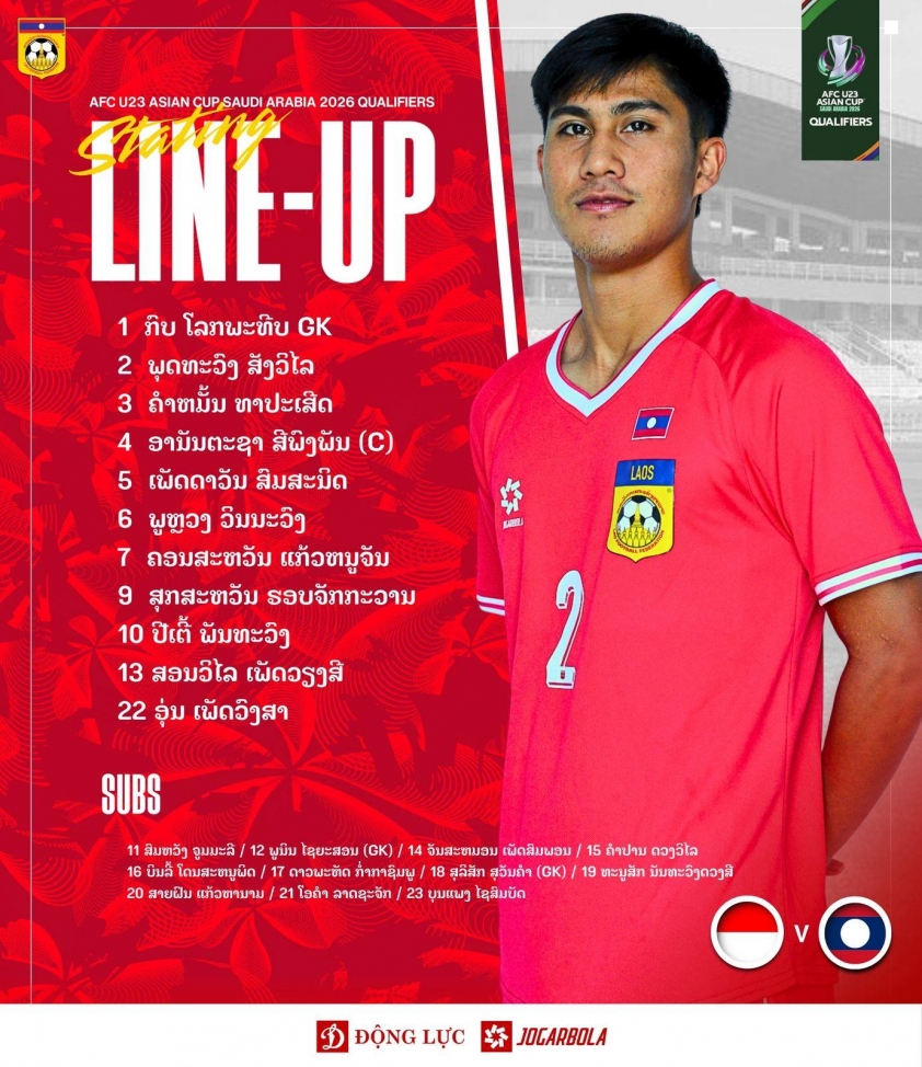 “Địa chấn Lào chuẩn bị cho U23 Indonesia ở vòng loại châu Á” 12 Trực tiếp U23 Indonesia vs U23 Lào, 19h30 hôm nay 3/9