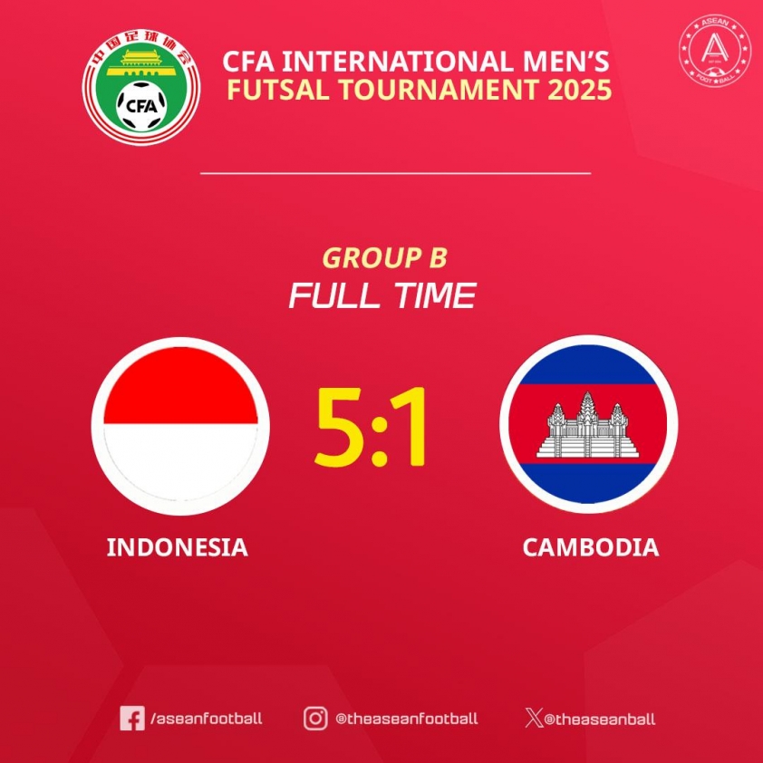 Indonesia thắng đậm Campuchia 5-1 698558