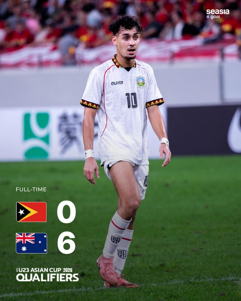 Xác định đội đầu tiên bị loại ở vòng loại U23 châu Á 2026 699226