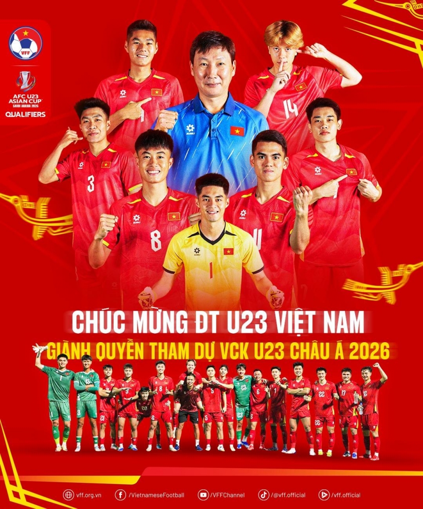 AFC thốt lên 1 điều khi U23 Việt Nam chính thức đi tiếp 701360