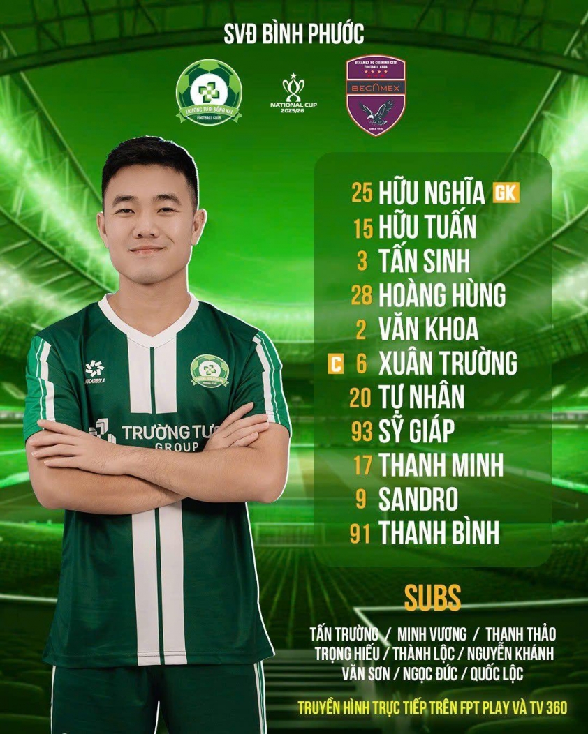 Công Phượng lại khiến người hâm mộ lo lắng 704297
