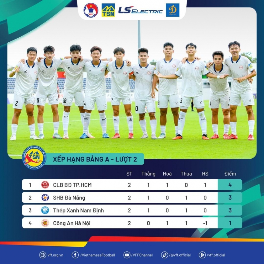 Con trai Quang Hải không ngừng tỏa sáng 706416