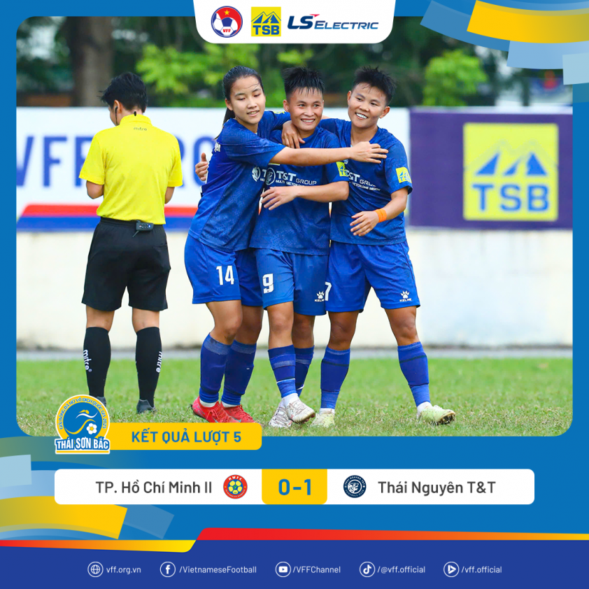 Thái Nguyên T&T có chiến thắng quan trọng 708605