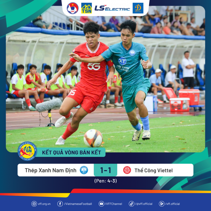 Thắng trên chấm penalty, U17 Nam Định vào chung kết 710504
