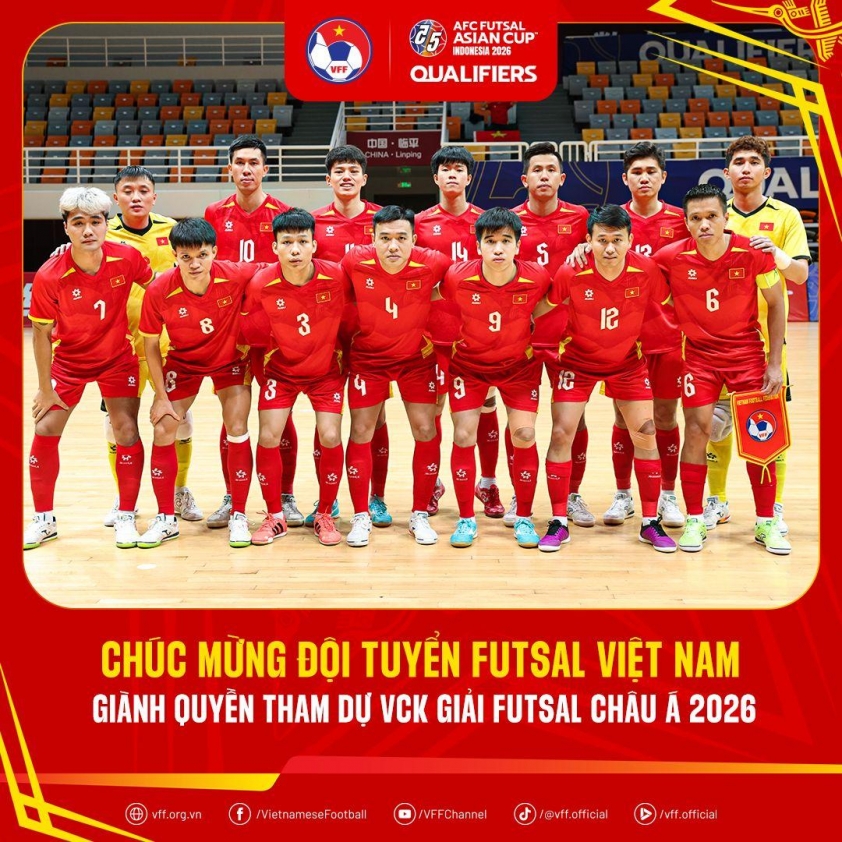 12 đội đầu tiên cùng Việt Nam tham dự VCK châu Á 2026 4 Xác định 13 đội đầu tiên tham dự VCK châu Á 2026 710652