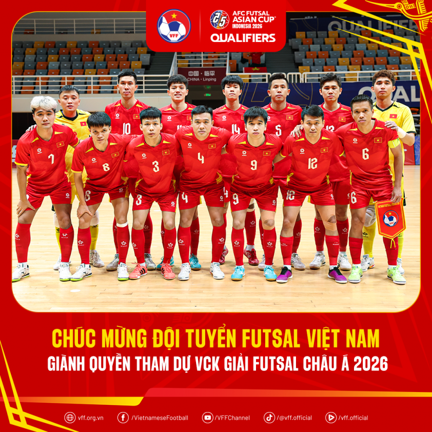 "Tuyển Việt Nam trở về sau 3 trận đấu tại giải châu Á" 5 ChucMung-DTFutsalVN