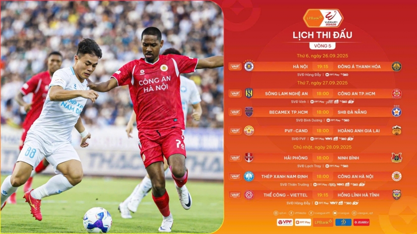 Tâm điểm vòng 5 V-League: Nam Định gặp CAHN 4 Trước vòng 5 V-League 2025/26: Hơi thở mới! 710935
