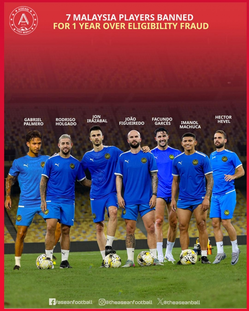 AFC ngừng điều tra vụ Malaysia nhập tịch trái phép sau trận thắng ĐT Việt Nam 5 AFC tạm dừng điều tra vụ Malaysia nhập tịch trái phép ở trận thắng ĐT Việt Nam 711914